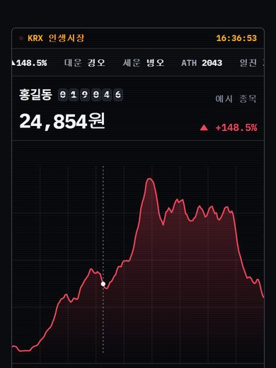 나 상장하기 첫 화면
