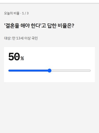 오늘의 비율 첫 화면
